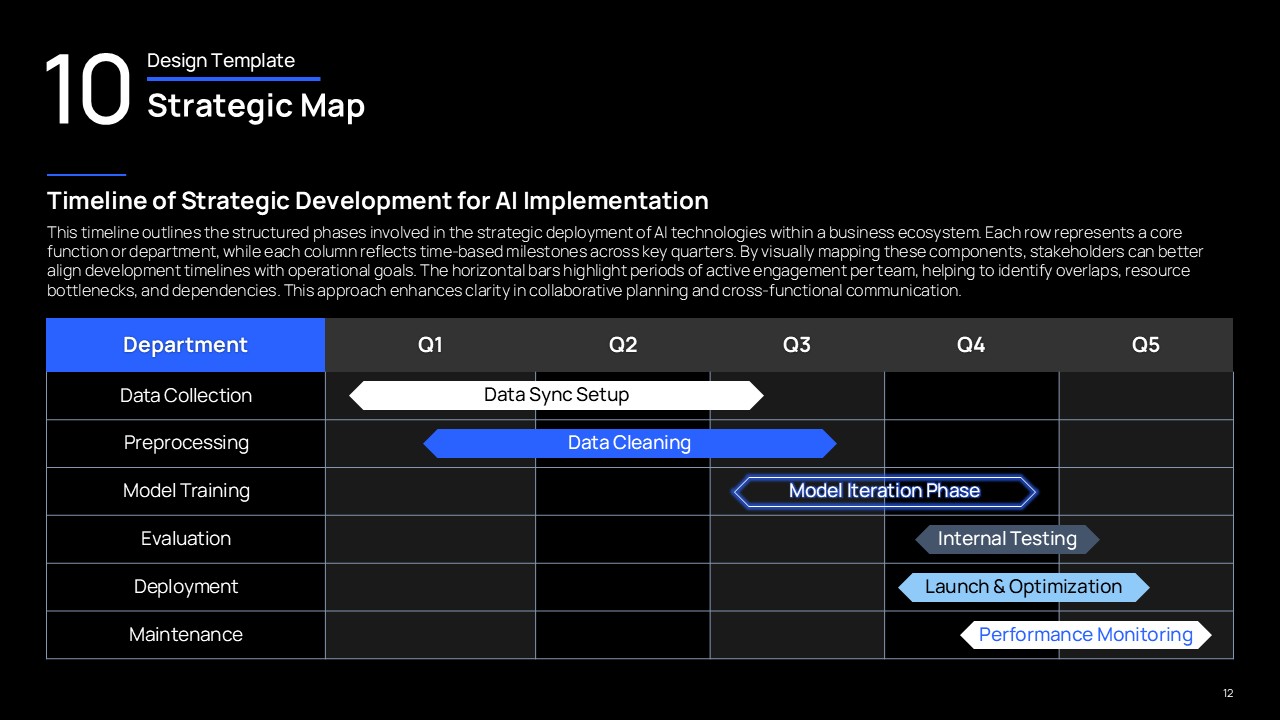 슬라이드 미리보기