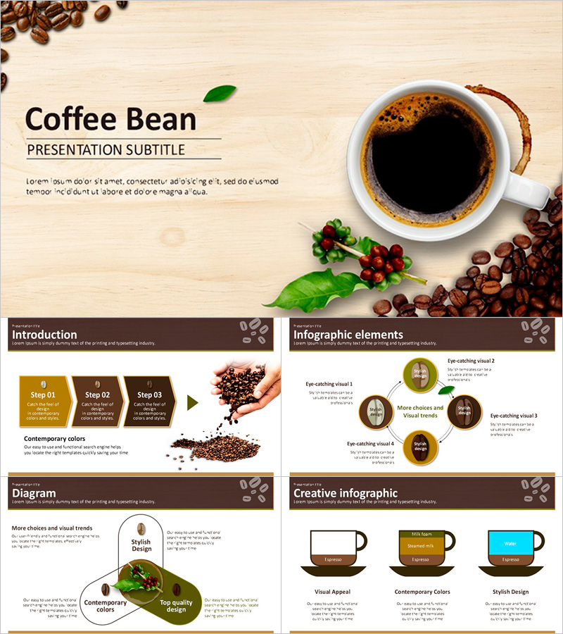 Coffee PowerPoint Wide Template – Stylish Design for Engaging Presentation