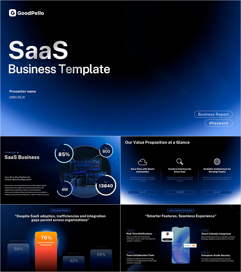 SaaS Business Presentation Template – Modern and Sleek Design