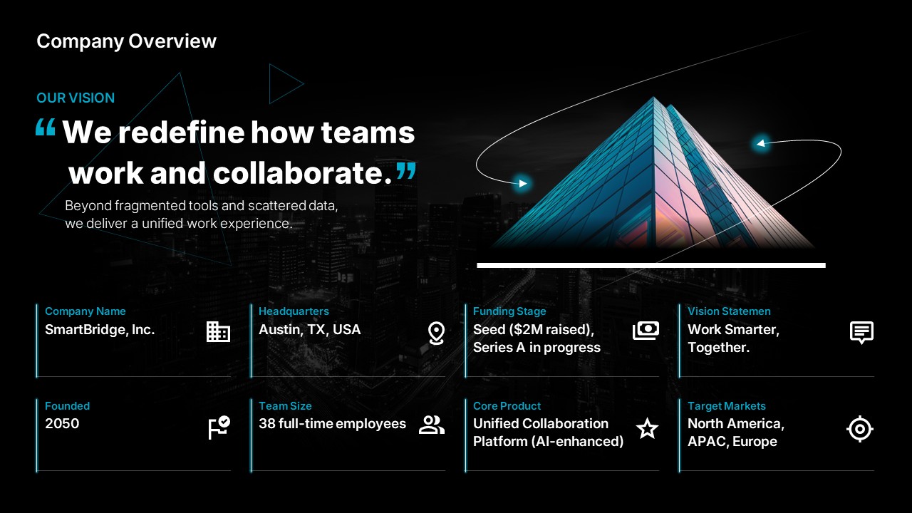 Business Platform Template – Design for Data-Driven Innovation