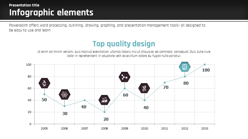 슬라이드 미리보기