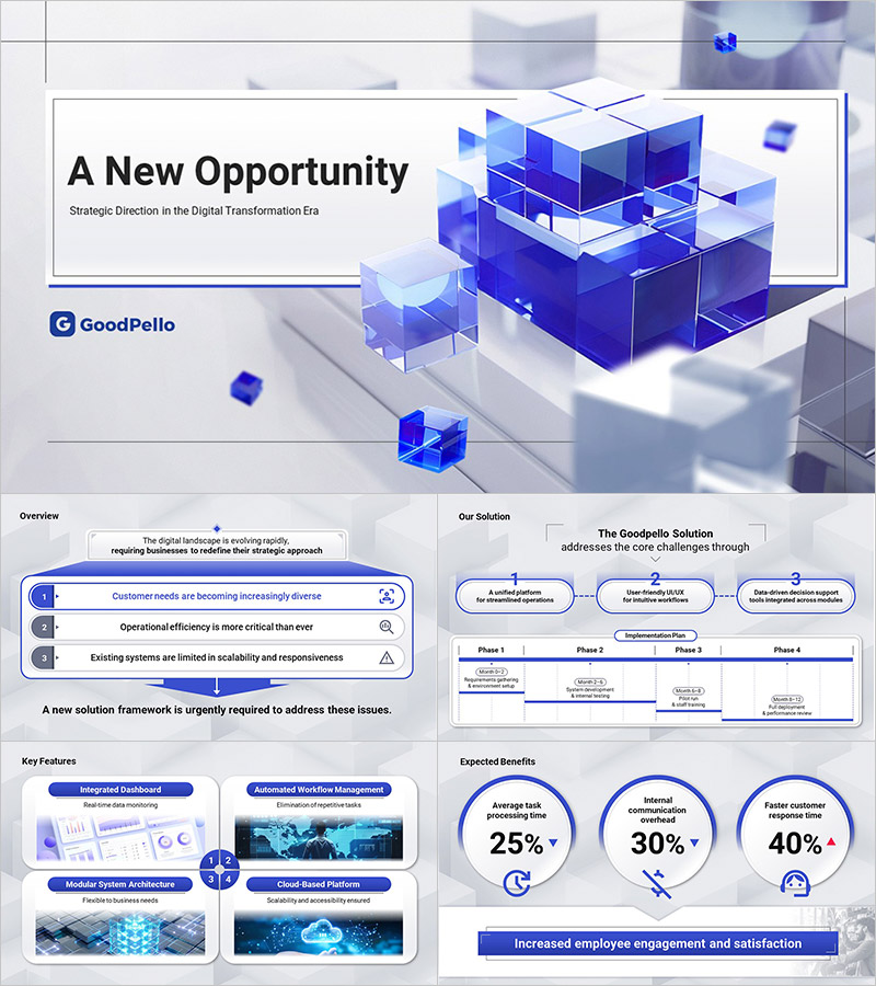 Glass Cube Presentation Template – Sophisticated Design and Practicality