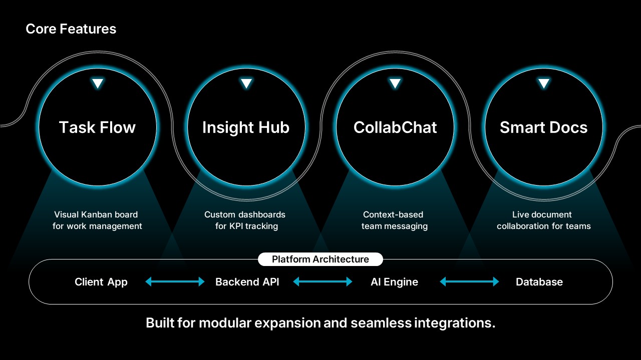 슬라이드 미리보기