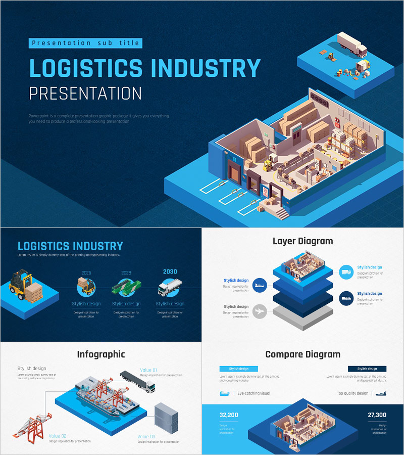 LOGISTICS INDUSTRY PRESENTATION Template – Stylish and Professional Design