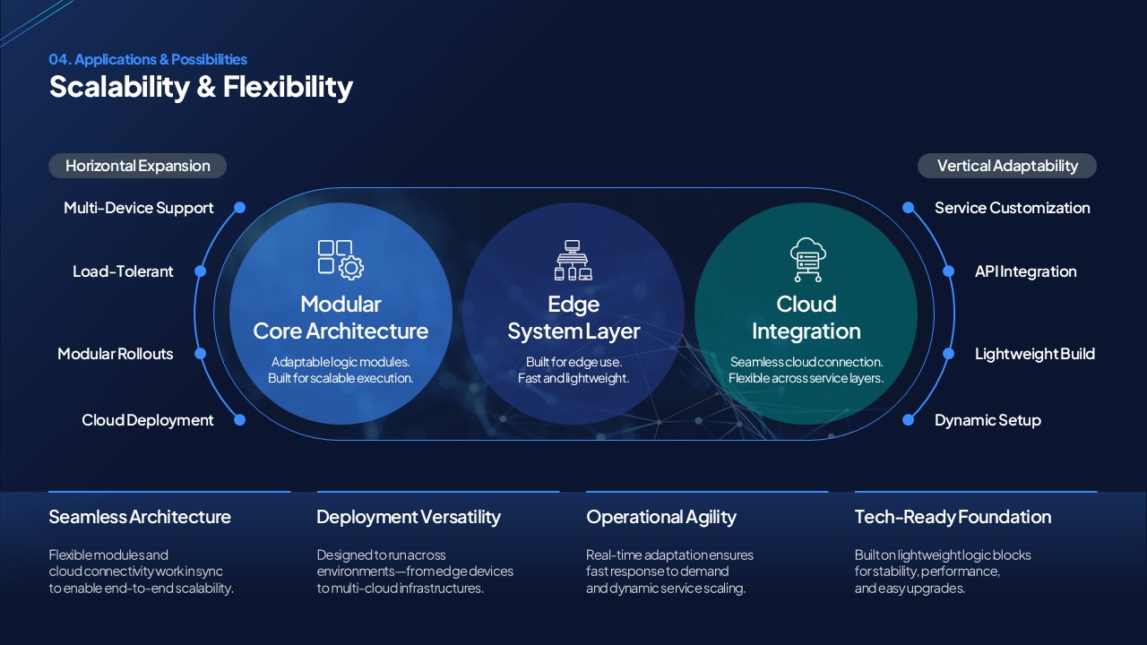 슬라이드 미리보기