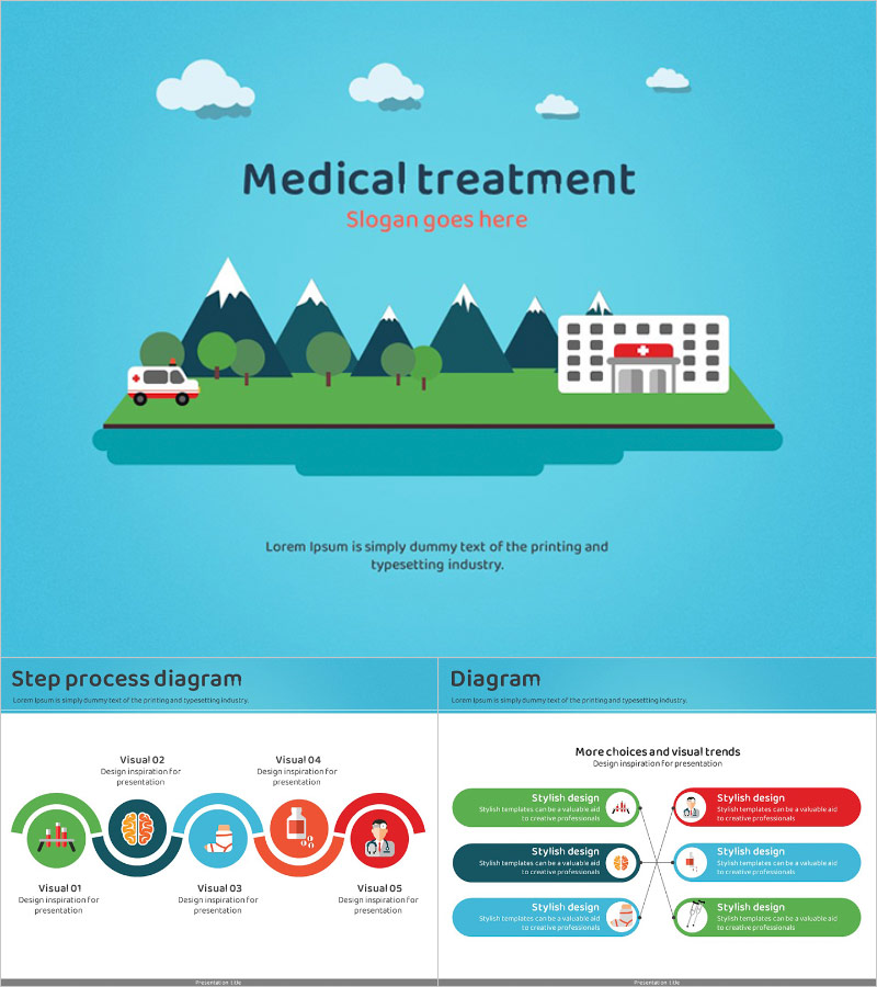 건강 검진 애니메이션 PPT 템플릿 – 생생한 비주얼로 전달하는 메시지
