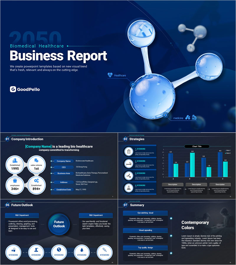 Bio Healthcare Business Report PowerPoint Template – Modern and Intuitive Design