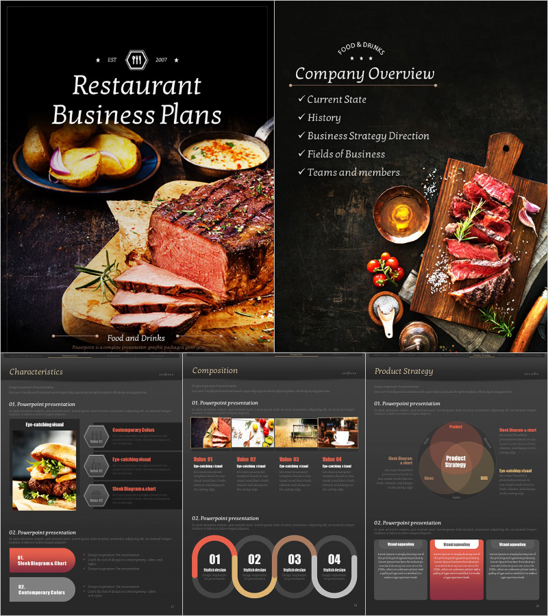 Restaurant Business Plan Template Strategy Vertical – Professional Design and Layout