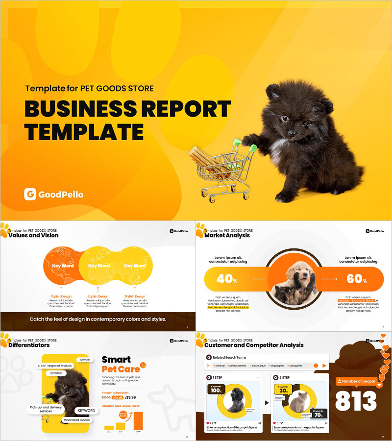 Pet Goods Store Business Report PowerPoint Template - Vibrant Design
