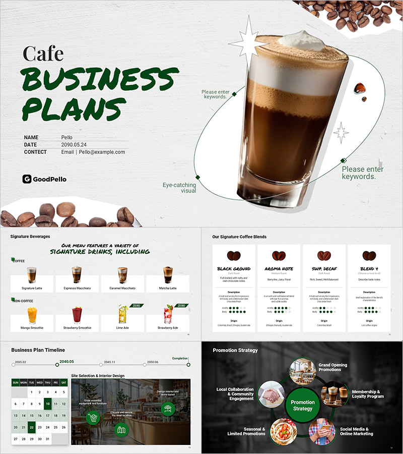 Premium Cafe Brand Business Plan Presentation Template – Attractive Design for Investors