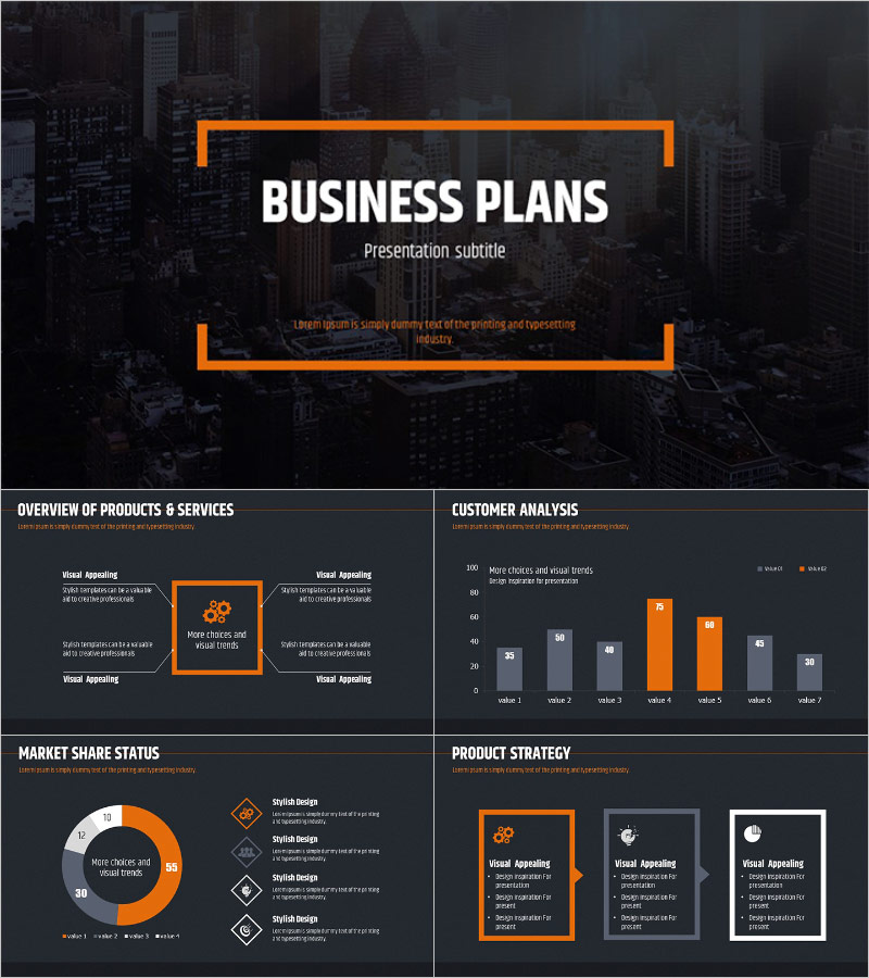 Business Plan PowerPoint Template – Optimized Design with City Themes
