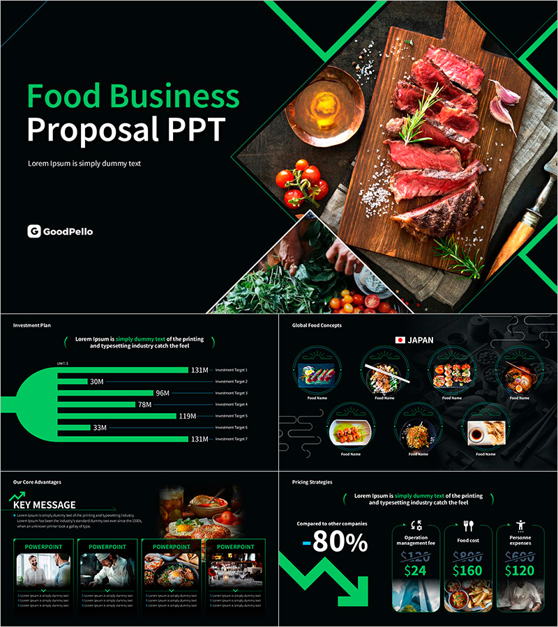 Food Business Proposal Template – Professional and Elegant Design
