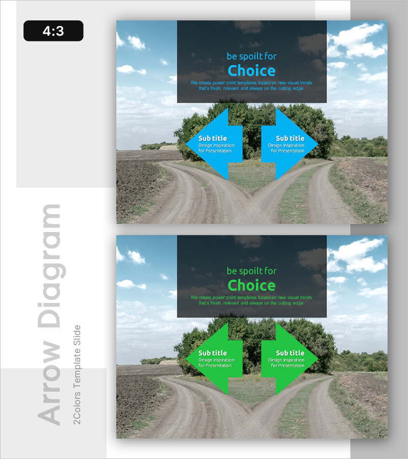 선택의 갈림길 – 비즈니스 전략과 마케팅 방향성 제시