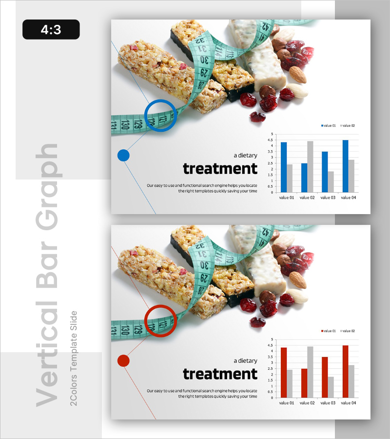식이 요법 분석 그래프 – 시장 분석 및 경쟁사 분석