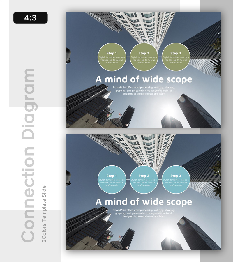 연결 다이어그램으로 사업 추진 전략 시각화