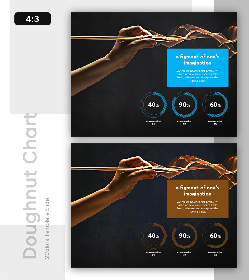 시장점유율 도넛 그래프 - 시장 분석 및 경쟁력 향상
