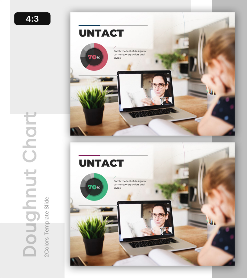 비대면 수업 비율 그래프 – 최신 교육 활용