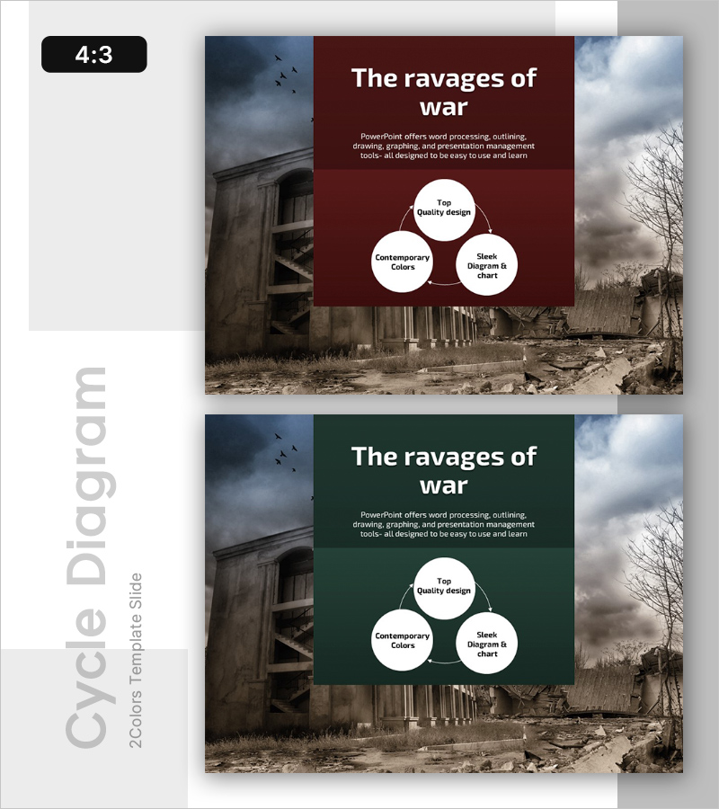 전쟁의 참화: 효과적인 운영계획 슬라이드