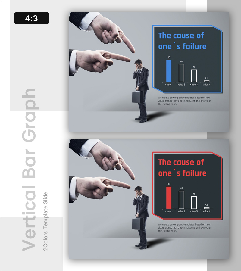 실패의 원인 분석 그래프 – 시장 분석과 향후 전망