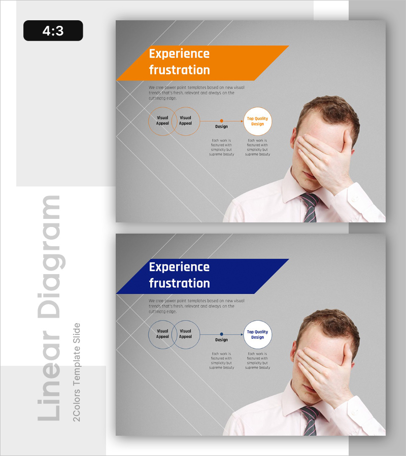 How to Overcome Frustration – Insightful Diagram