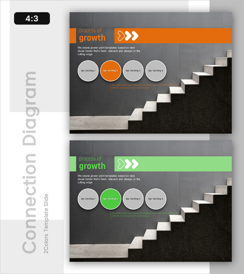 사업성장을 위한 단계 – 효과적인 사업 추진 전략