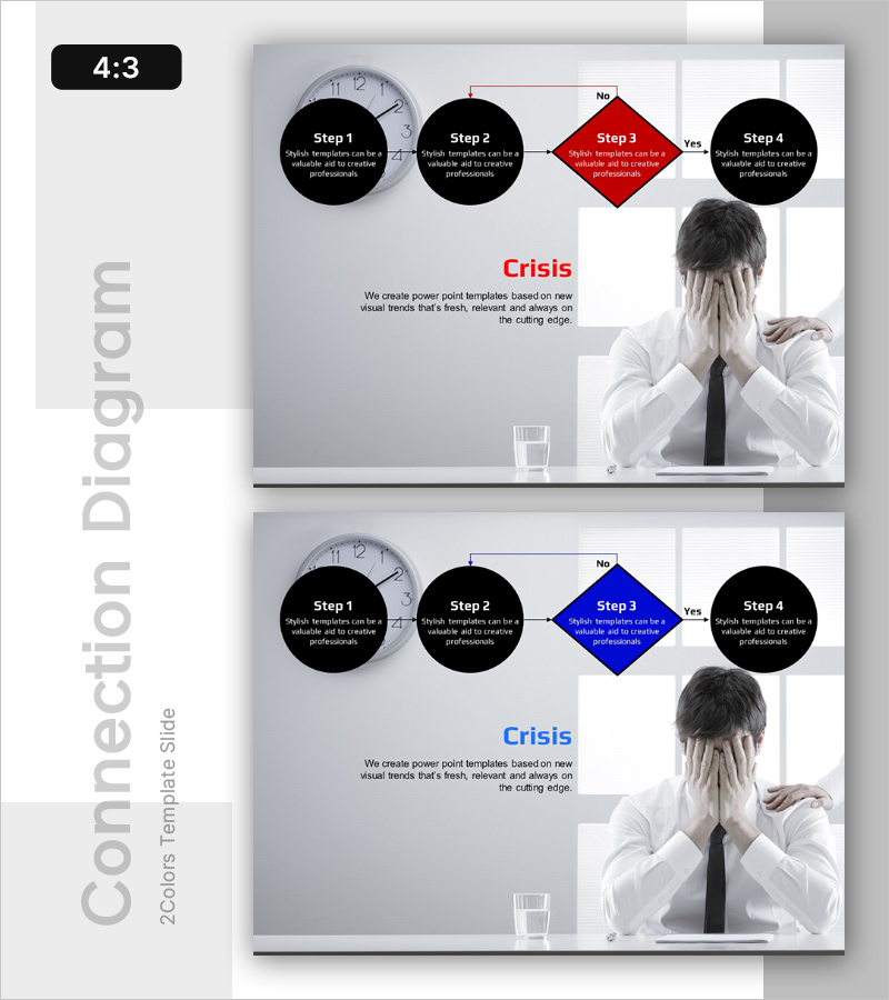 위기대응 절차 STEP4 프레젠테이션 템플릿
