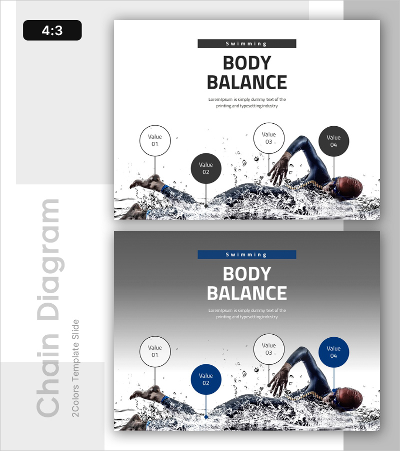 균형 잡힌 몸을 위한 일정 – 단계별 수행 계획