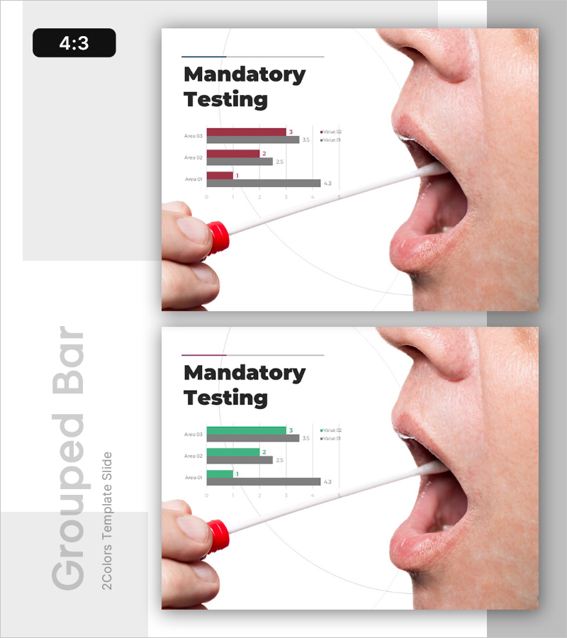 가로 막대 그래프로 감염성 질환 확인 테스트 분석