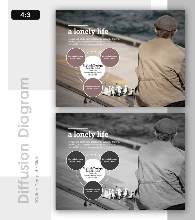 외로운 삶 이유 분석 – 창의적인 전략 다이어그램