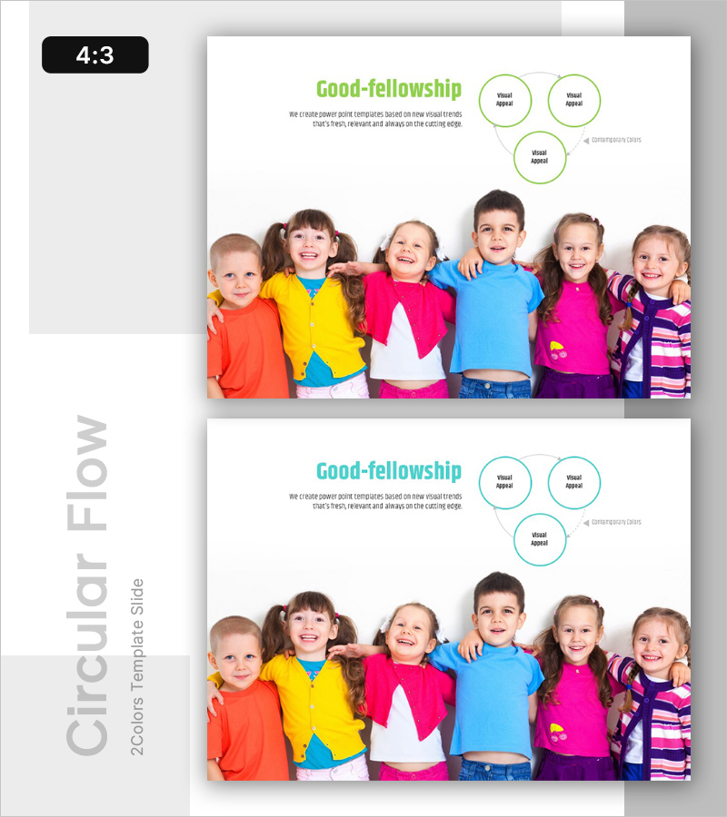 올바른 인간관계 구성도 – 비즈니스 전략과 기술 부문