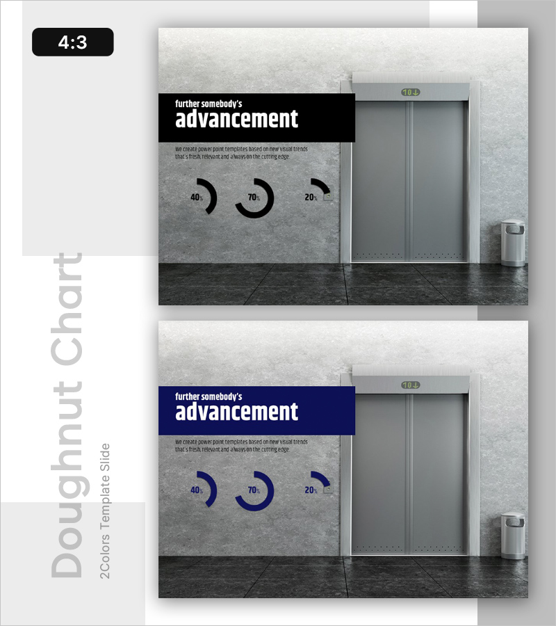 연구 현황 분석 그래프 – 시장과 경쟁사 통찰