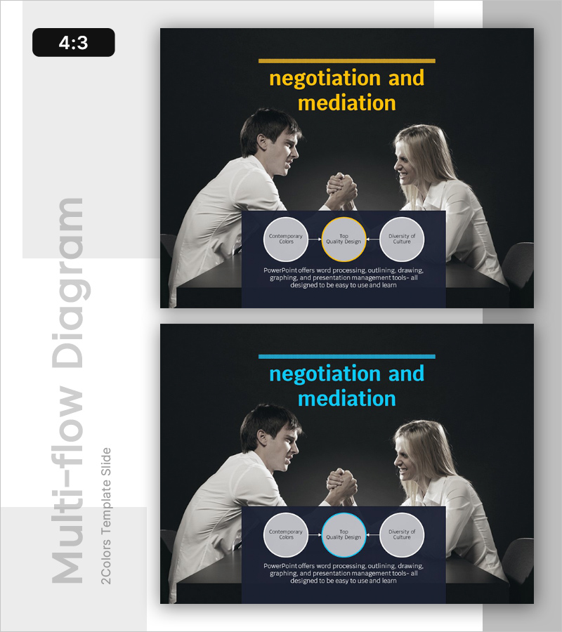 염색체 테마 와이드 피피티 템플릿 – 사업 비전과 전략