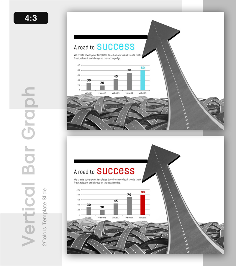 성공적인 미래전망 분석 그래프