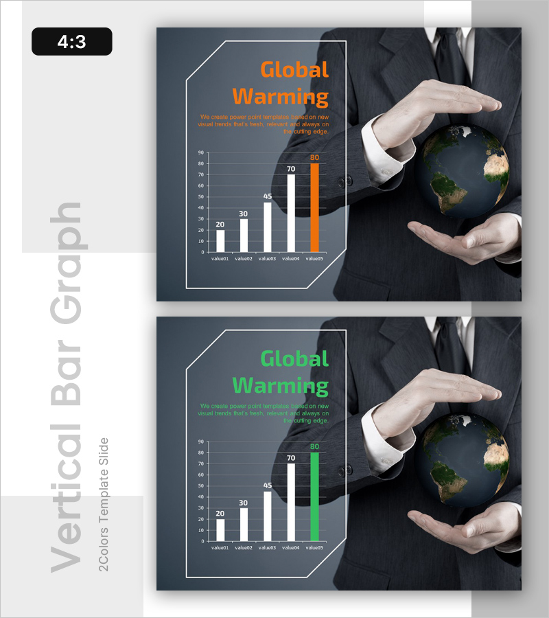 지구 온난화 분석 그래프