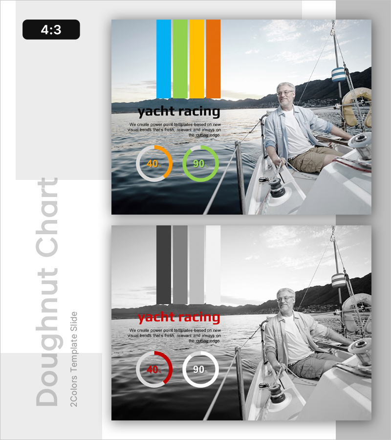 요트 레이싱을 시각화한 도넛형 슬라이드 – 경쟁사 분석