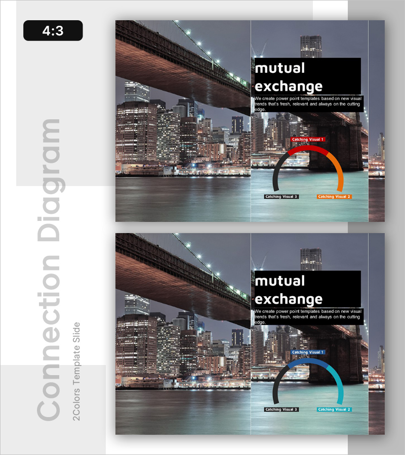 경제 구성요소 다이어그램 – 복잡성을 단순화한 인포그래픽