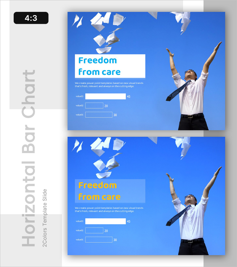 행복지수 분석 그래프 – 경쟁 시장 분석