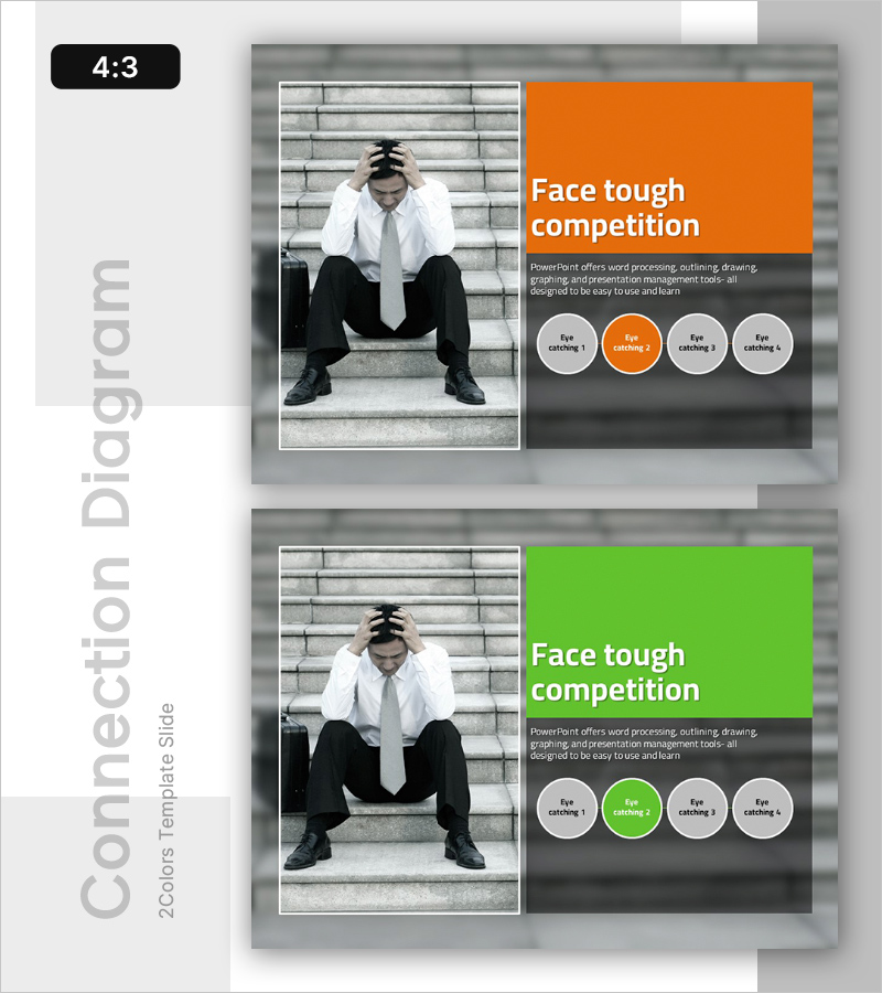 치열한 경쟁에 직면하다 – 비즈니스의 미래