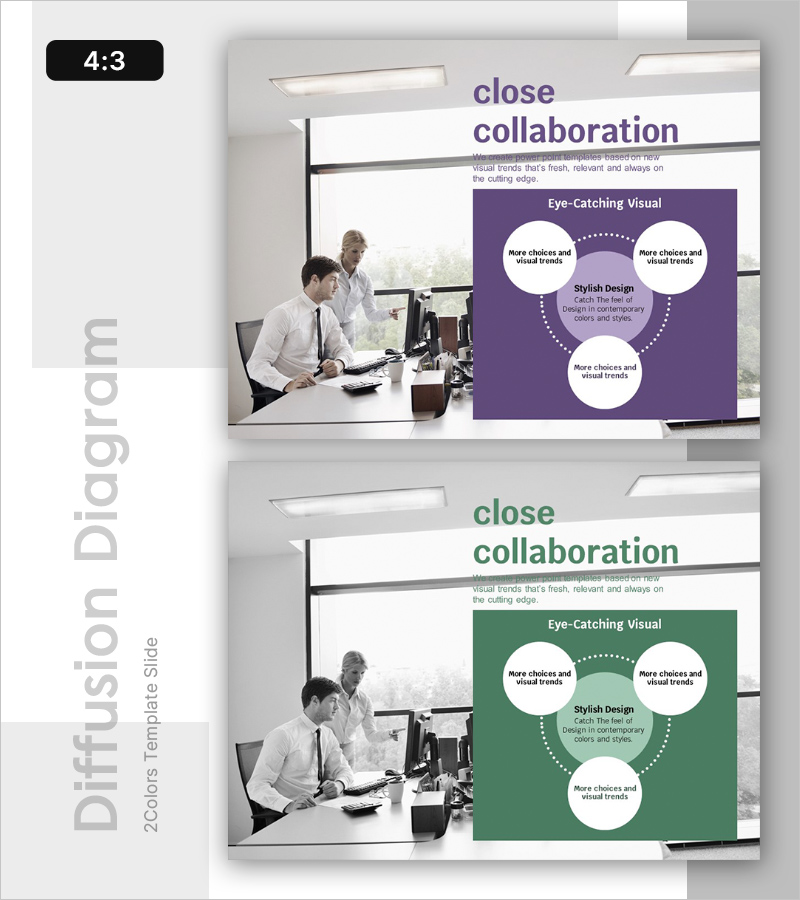 비즈니스 협력 요소 다이어그램 – 혁신적 협업을 위한 설계