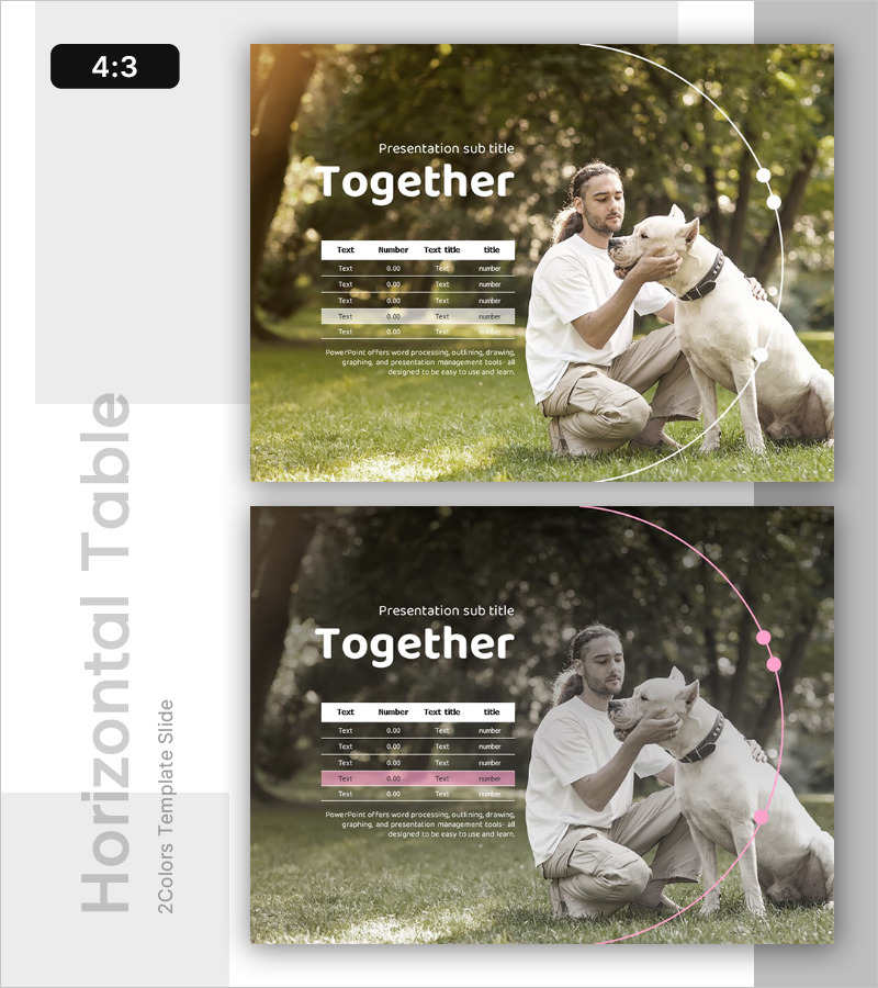 강아지와 인간의 유대감 분석표