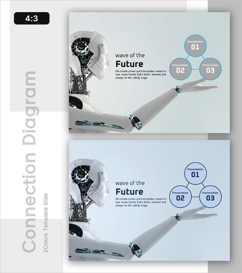 AI가 분석한 미래 주요산업 – 인사이트 확보를 위한 다이어그램