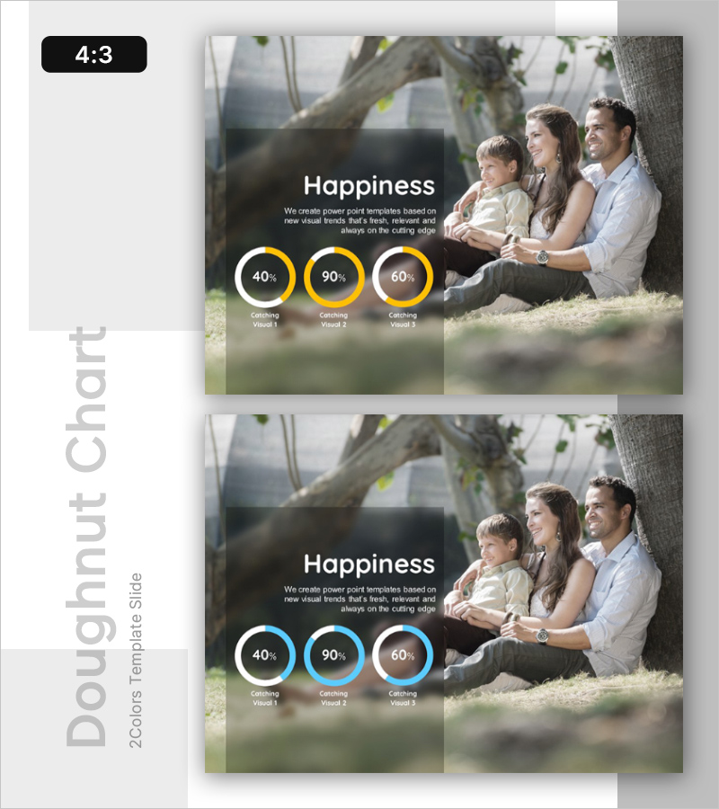 파이형 차트로 시장 점유율 분석 – 행복을 담다