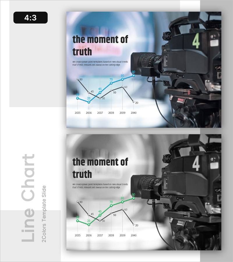 꺾은선 비교 분석 그래프 – 시장 경쟁력 시각화
