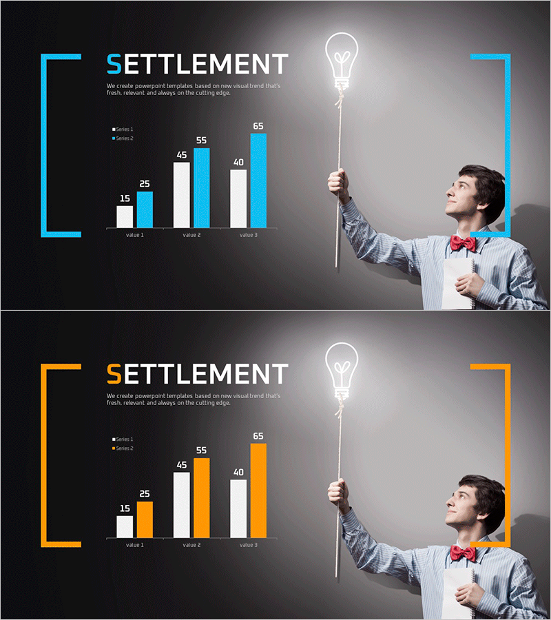 미래 비교 분석 그래프 – 경쟁사 분석을 위한 시각화
