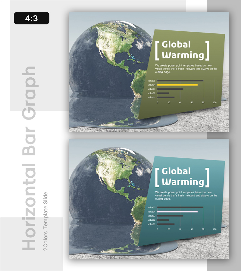 기후 변화 데이터 분석 그래프