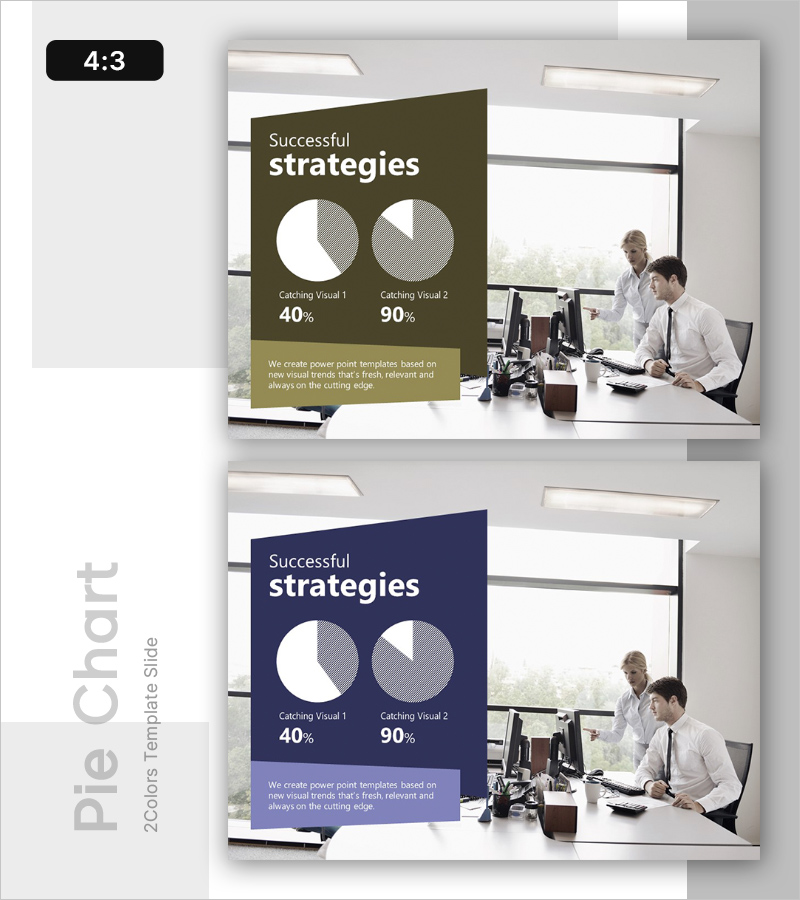 성공적인 포지셔닝을 위한 분석 그래프