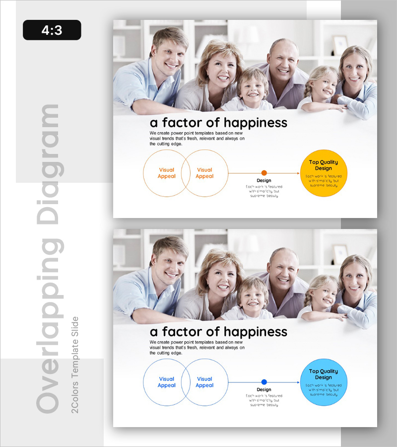 비즈니스 목표 다이어그램 – 사업 비전 및 전략 시각화