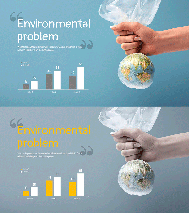 지구환경 문제를 인사이트한 가로막대 그래프