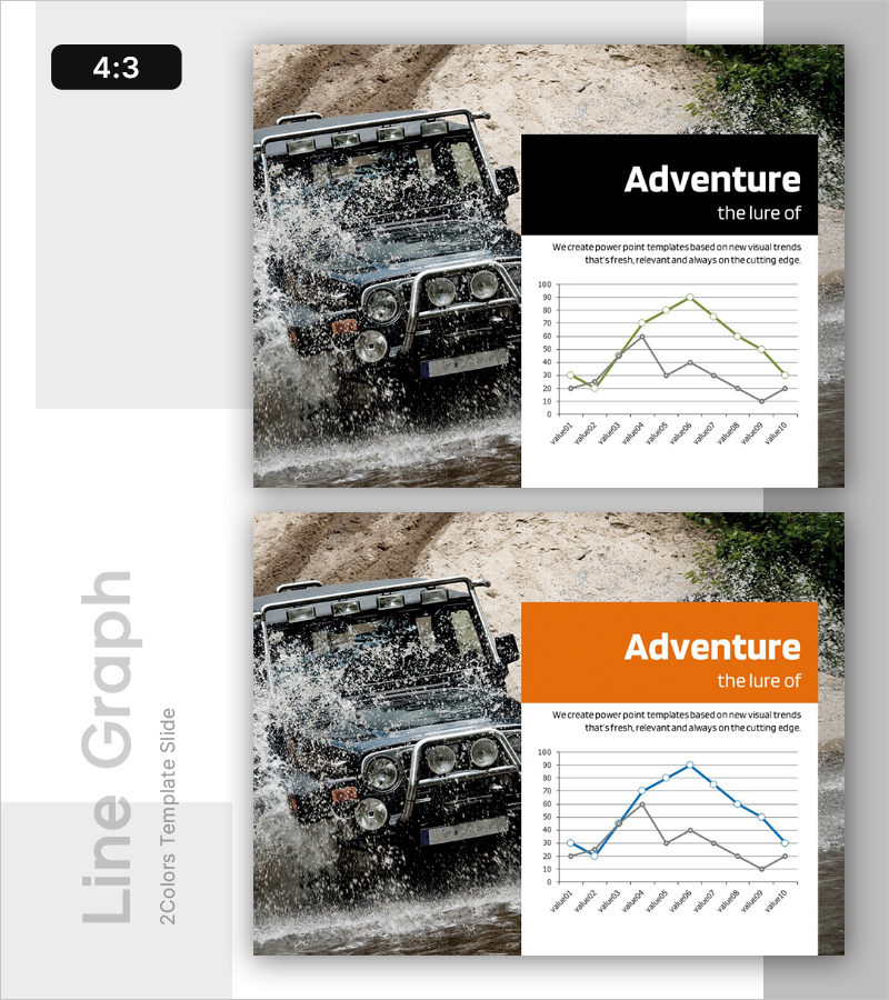 모험가 분석 그래프 – 시장 및 경쟁사 분석 위한 최적화 슬라이드