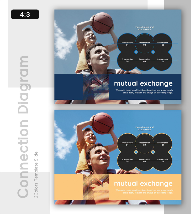 가족 단합 프로그램 – 서로의 이해를 깊이하기 위한 다이어그램